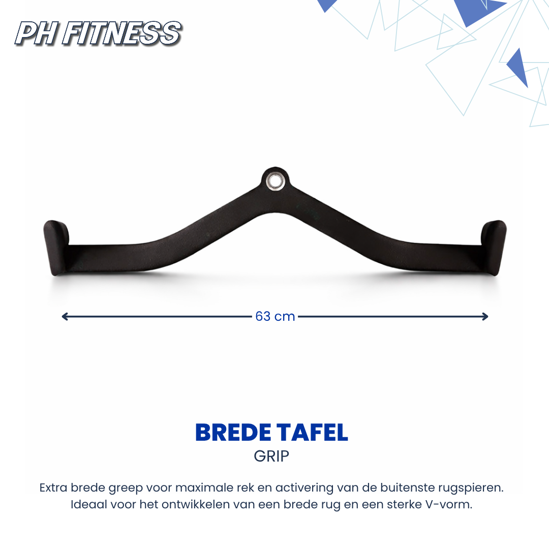 Multi Grip Set - 7 tillbehör