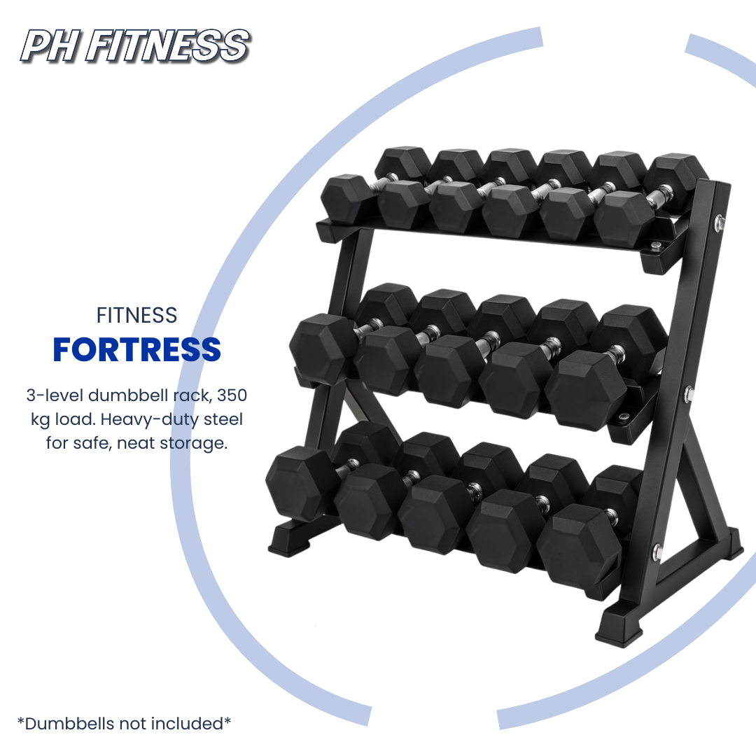 Dumbbell Rek – 3-Laags Professioneel Ontwerp 2,5KG–25KG of 2KG-20KG