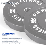 Bumper Plate Olympic Edition Sets - Physical Sports Group B.V.