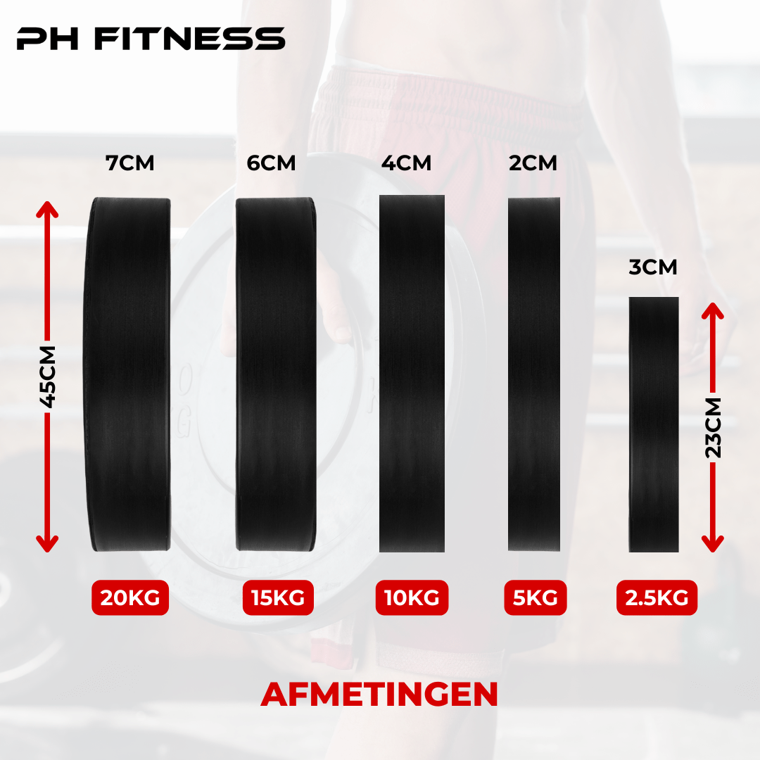 Bumper Plates - PH Fitness