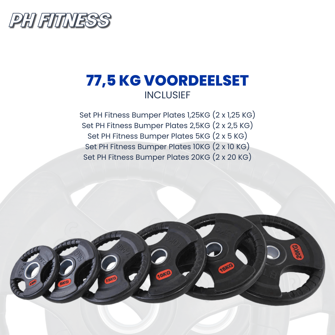 Tri Handle Plate Multi Sets - Physical Sports Group B.V.